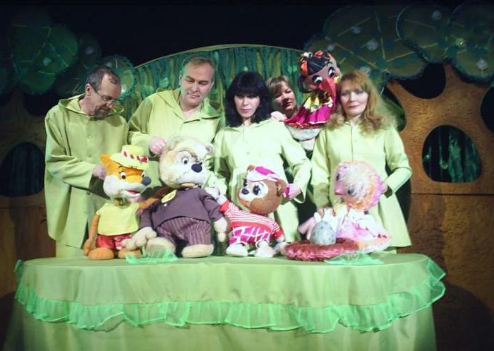 Cheboksary - ละครหุ่น: เกี่ยวกับโรงละครละครเพลง