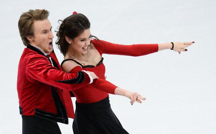 ดาวในอนาคตในการเต้นรำน้ำแข็ง Elena Ilinykh และ Ruslan Zhiganshin