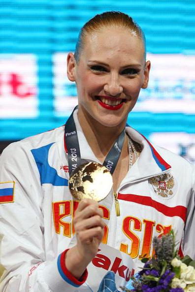 Russian synchronizer Romashina Svetlana: ชีวประวัติ, อาชีพนักกีฬา, ชีวิตส่วนตัว