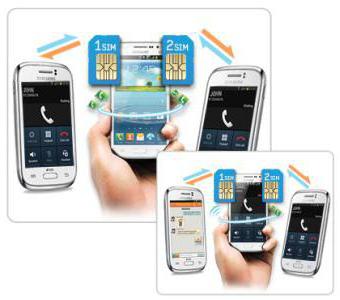 Samsung Galaxy Win: ความคิดเห็นของผู้ใช้และคุณลักษณะด้านโทรศัพท์